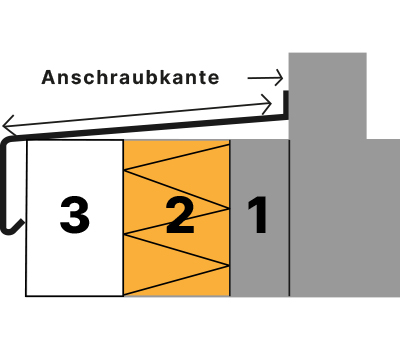 Fensterbank Messanleitung